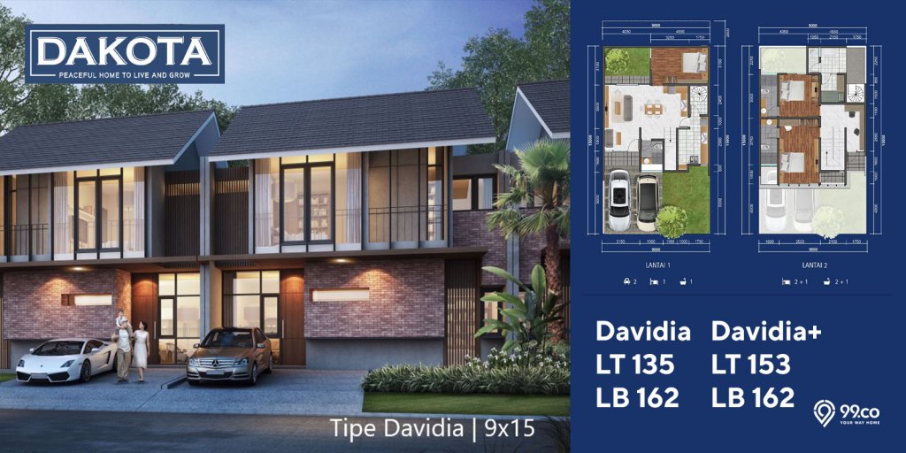 Suvarna Sutera - Cluster Dakota | Info Harga Lengkap